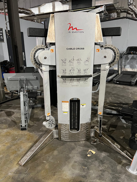 Functional discount trainer used
